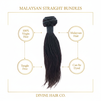 Malaysian Straight Bundles - Infographic